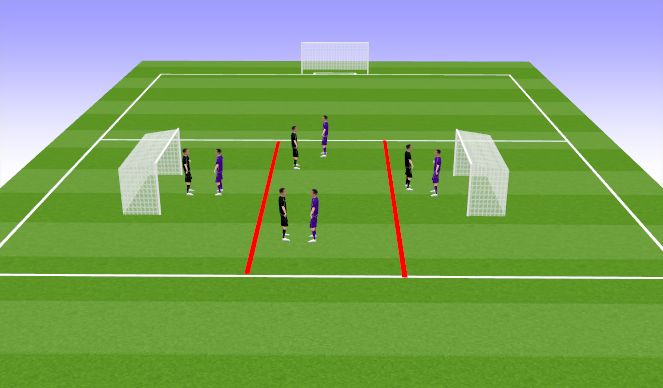 Football/Soccer Session Plan Drill (Colour): SSG 