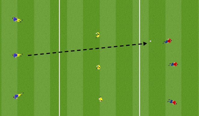 Football/Soccer Session Plan Drill (Colour): Napoli game