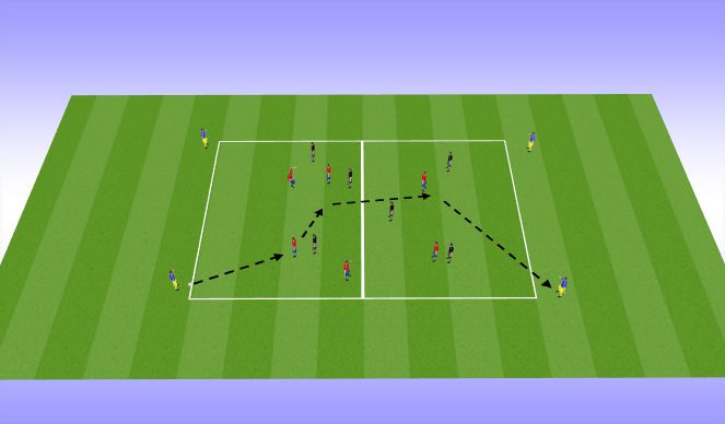 Football/Soccer Session Plan Drill (Colour): playing through