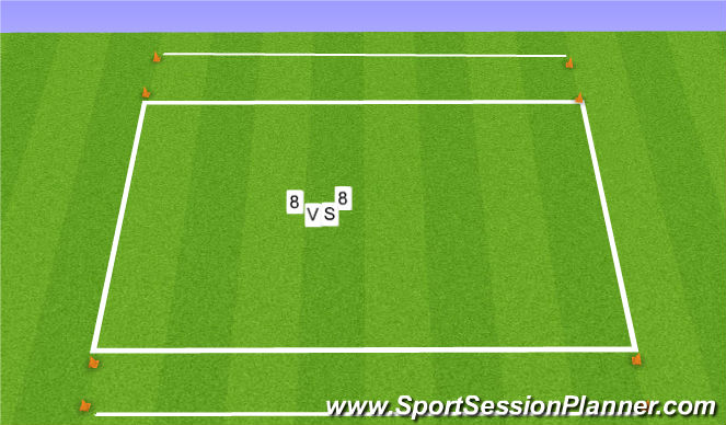 Football/Soccer Session Plan Drill (Colour): Mantenimiento con amplitud + desdoblamientos