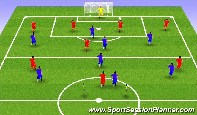 Football/Soccer Session Plan Drill (Colour): Salida de balón