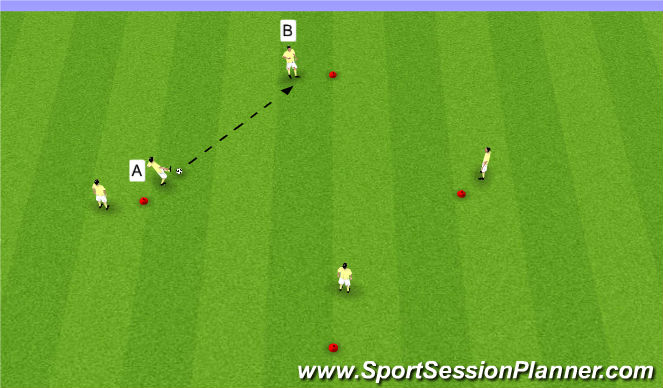 Football/Soccer Session Plan Drill (Colour): Technical Unopposed Diamond Passing