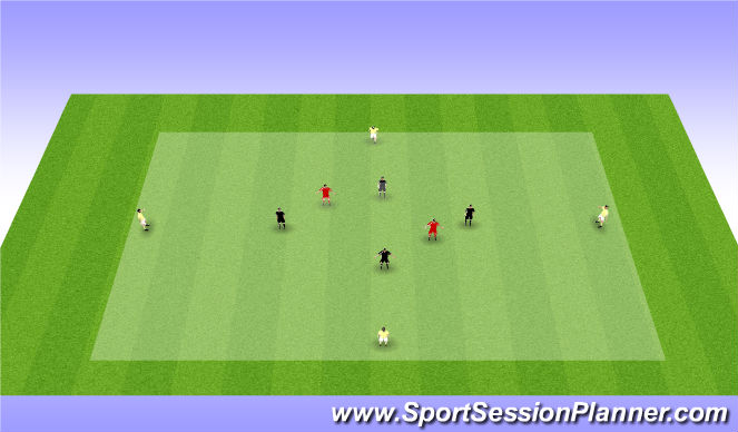 Football/Soccer Session Plan Drill (Colour): 4v4+2
