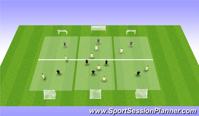 Football/Soccer Session Plan Drill (Colour): 6 goal game