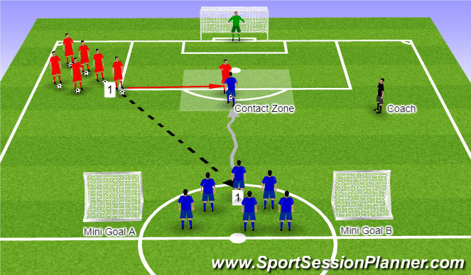 Football/Soccer Session Plan Drill (Colour): Screen 1