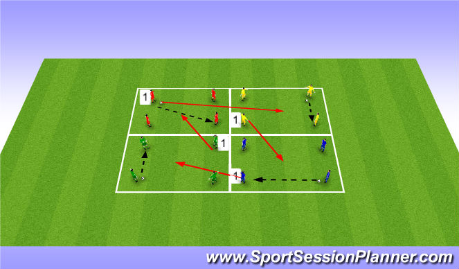 Football/Soccer Session Plan Drill (Colour): Screen 1