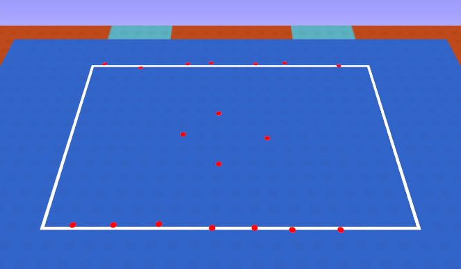 Futsal Session Plan Drill (Colour): Skill