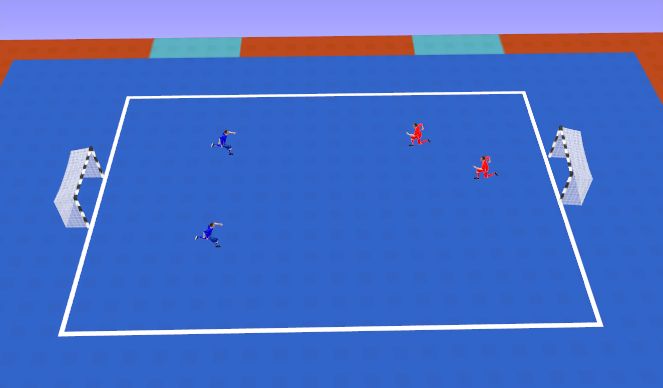 Futsal Session Plan Drill (Colour): Unconditioned Game