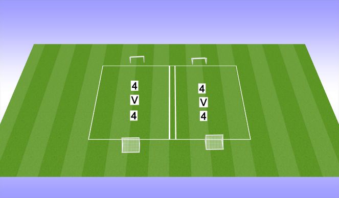 Football/Soccer Session Plan Drill (Colour): 4v4 free play