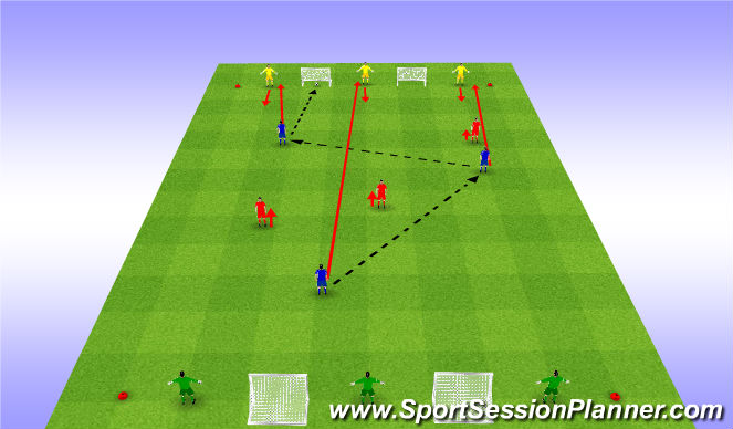 Football/Soccer Session Plan Drill (Colour): Screen 1