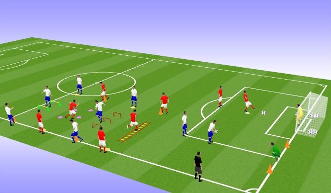 Football/Soccer Session Plan Drill (Colour): Warm-ups-ABCSR
