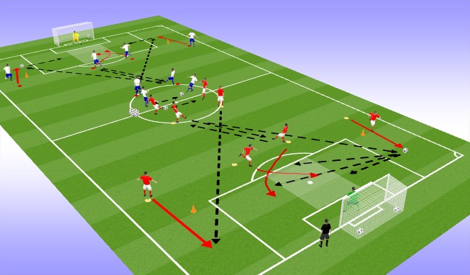 Football/Soccer Session Plan Drill (Colour): TR2