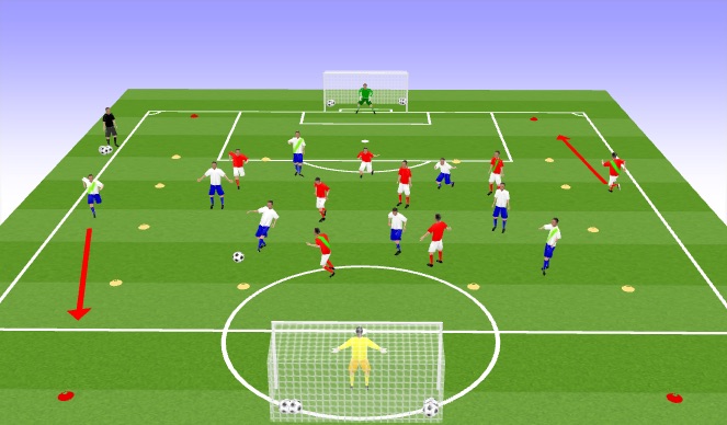 Football/Soccer Session Plan Drill (Colour): SSG