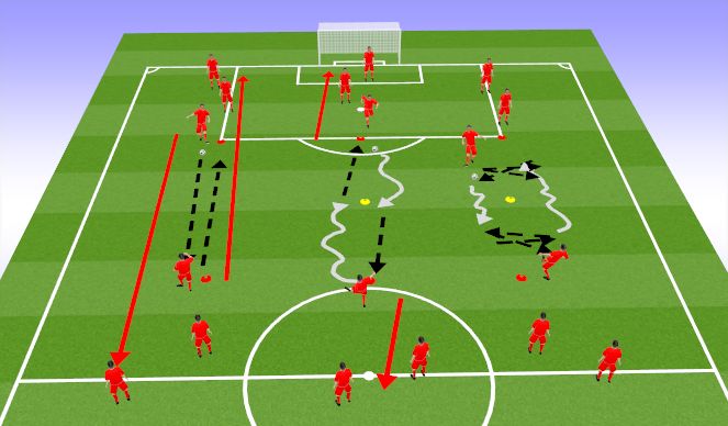 Football/Soccer Session Plan Drill (Colour): 熱身 10mins