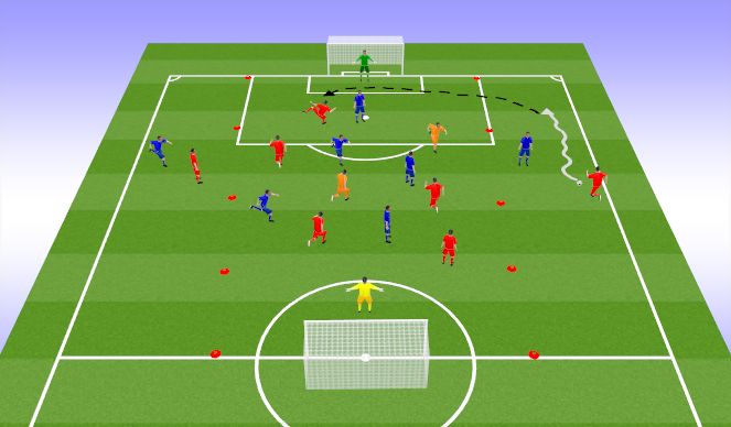 Football/Soccer Session Plan Drill (Colour): 技能練習1 15mins