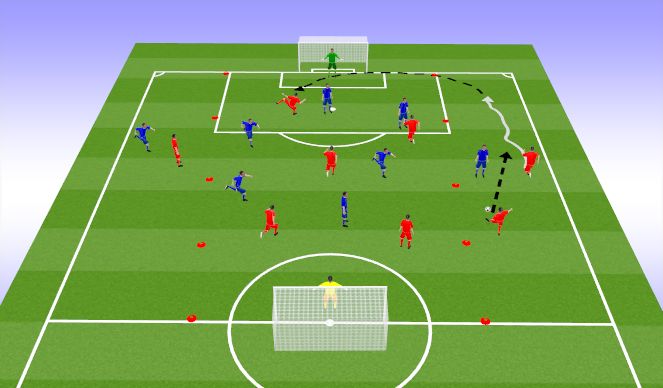 Football/Soccer Session Plan Drill (Colour): 技能練習2 15mins