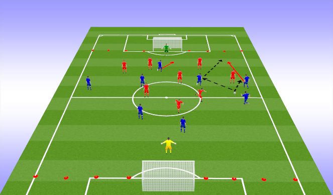 Football/Soccer Session Plan Drill (Colour): 比賽 25mins