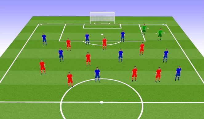 Football/Soccer Session Plan Drill (Colour): 冷卻 5min
