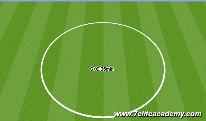 Football/Soccer Session Plan Drill (Colour): S+C Warm up