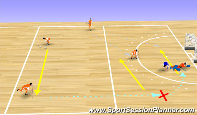 Hockey Session Plan Drill (Colour): Driving with RB