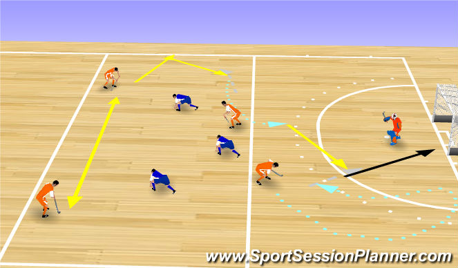Hockey Session Plan Drill (Colour): Center Finding Space