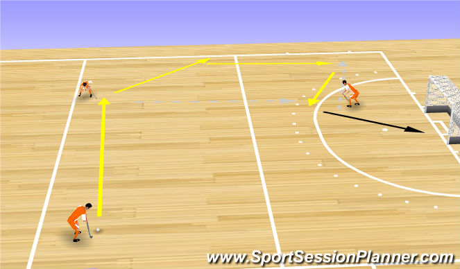 Hockey Session Plan Drill (Colour): Finding the Shot