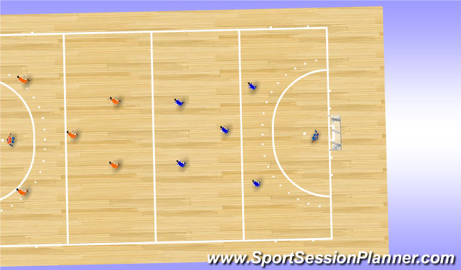Hockey Session Plan Drill (Colour): 6vs6 Game