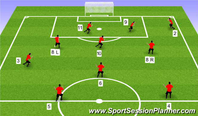 Football/Soccer Session Plan Drill (Colour): Attckingthe low Block - Right Side
