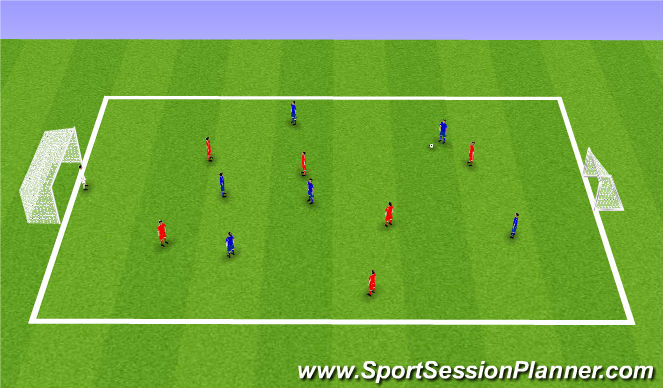 Football/Soccer Session Plan Drill (Colour): Play