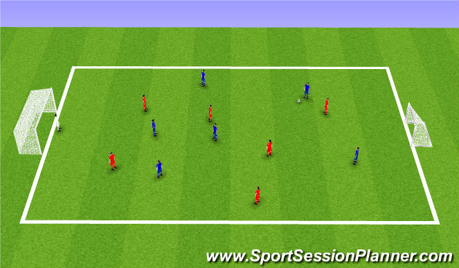 Football/Soccer Session Plan Drill (Colour): Play
