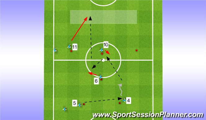 Football/Soccer Session Plan Drill (Colour): Pattern (CB with space)