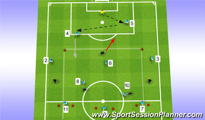 Football/Soccer Session Plan Drill (Colour): CB with space activity