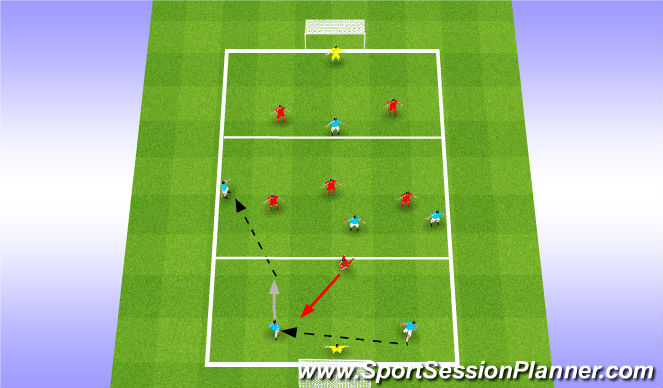Football/Soccer Session Plan Drill (Colour): Conditioned game (CB with space)