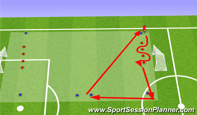 Football/Soccer Session Plan Drill (Colour): Main Practice