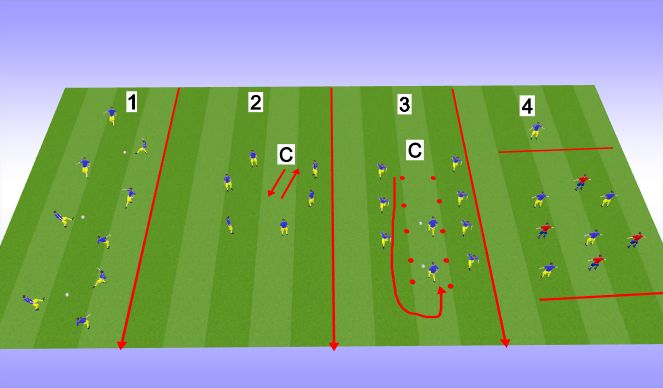 Football/Soccer Session Plan Drill (Colour): warm up