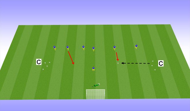 Football/Soccer Session Plan Drill (Colour): shooting 1v1 2v1
