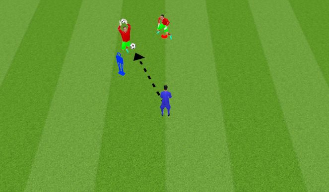 Football/Soccer Session Plan Drill (Colour): High Ball