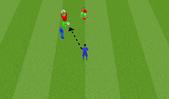 Football/Soccer: Session 2 & 3: Movements, Goalkeeping: Footwork/Handling Beginner