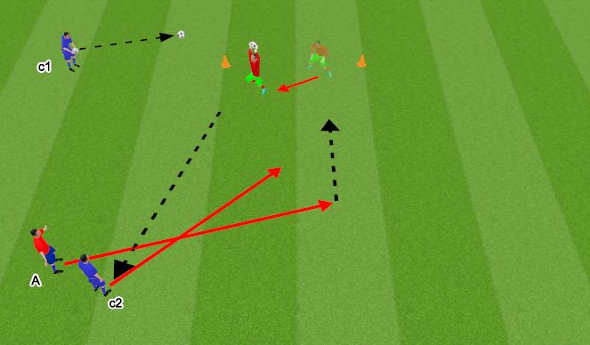 Football/Soccer Session Plan Drill (Colour): Oops