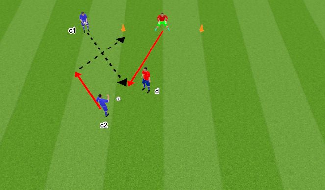 Football/Soccer Session Plan Drill (Colour): Quick movement