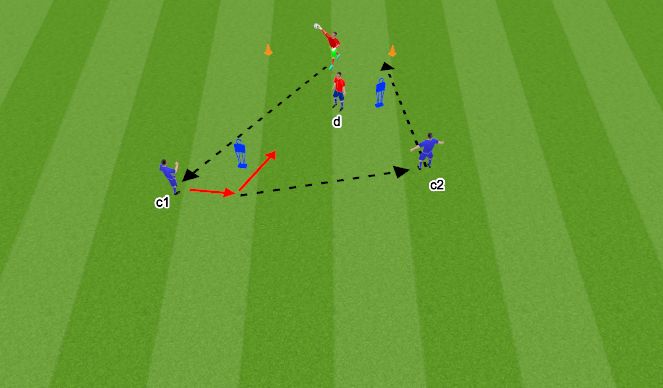 Football/Soccer Session Plan Drill (Colour): Awareness