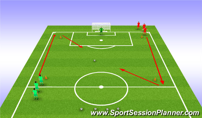 Football/Soccer Session Plan Drill (Colour): Skill practice.