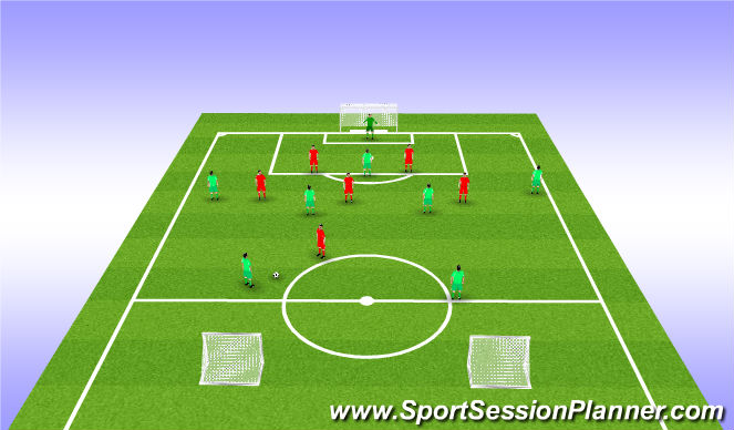 Football/Soccer Session Plan Drill (Colour): Small sided game.