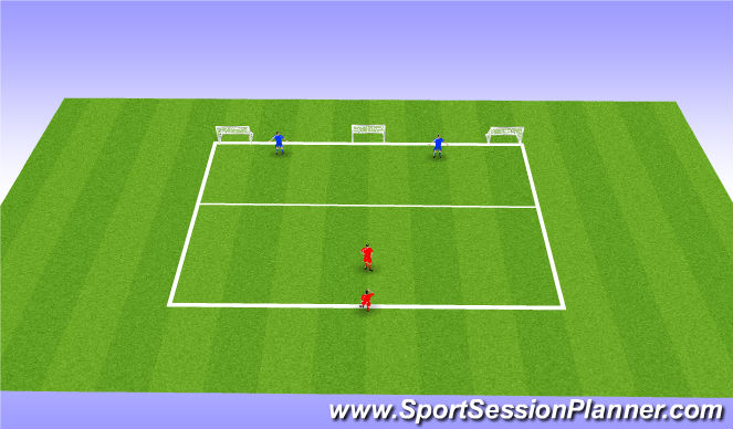 Football/Soccer Session Plan Drill (Colour): Session 2
