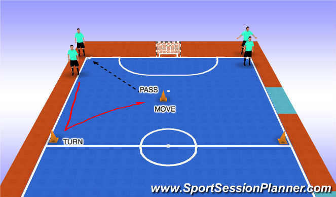 Futsal Session Plan Drill (Colour): DRIBBLE TURN