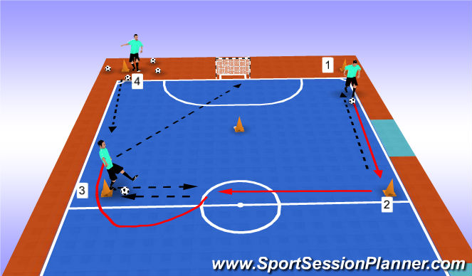 Futsal Session Plan Drill (Colour): CIRCUIT