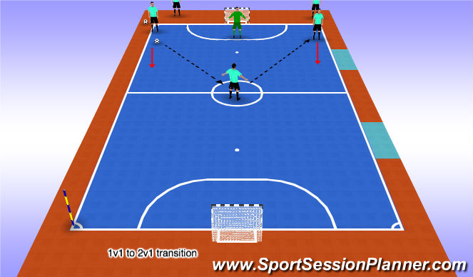 Futsal Session Plan Drill (Colour): Screen 5