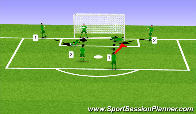 Football/Soccer Session Plan Drill (Colour): Technical Practice 1