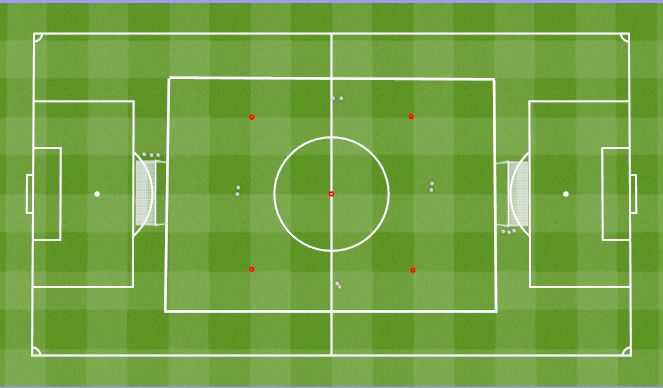 Football/Soccer Session Plan Drill (Colour): Layout