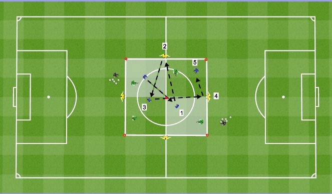 Football/Soccer Session Plan Drill (Colour): Skill